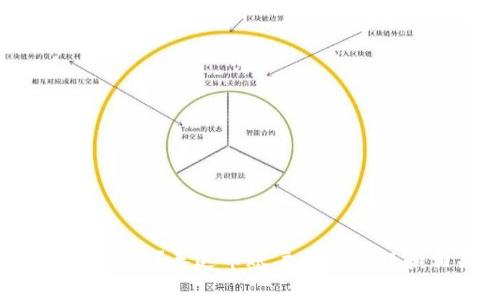 如何开通泰达币账户？泰达币账户开通流程和相关注意事项