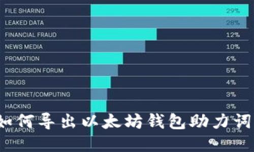 如何导出以太坊钱包助力词？