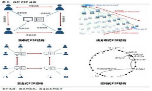 标题内容：  
如何将数字货币从交易所提取到tpWallet：详细教程