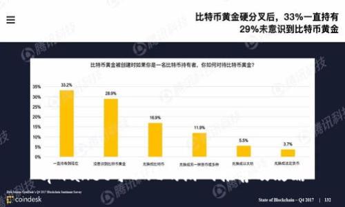 tpwallet可以玩的游戏推荐及攻略